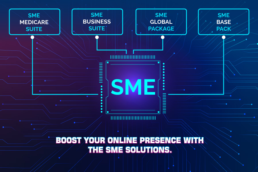 Suite of SME